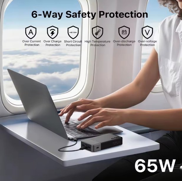 Person using a laptop with 65W power adapter on an airplane, emphasizing safety features.
