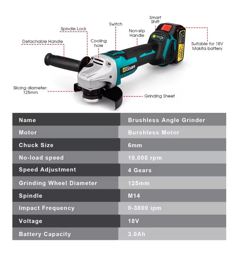 Gisam 18V Brushless Electric Angle Grinder angle view with technical callouts   