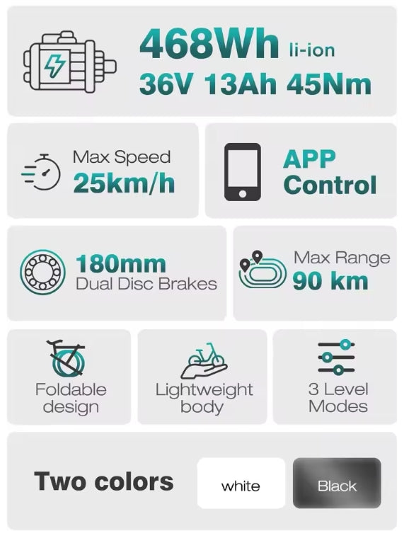 HITWAY BK5SL Electric Bike featuring the high capacity of its long life battery and capacity and max speed with app control and dual disc brakes and its long range with foldable design and lightweight body with three modes in a choice of colours on a white background