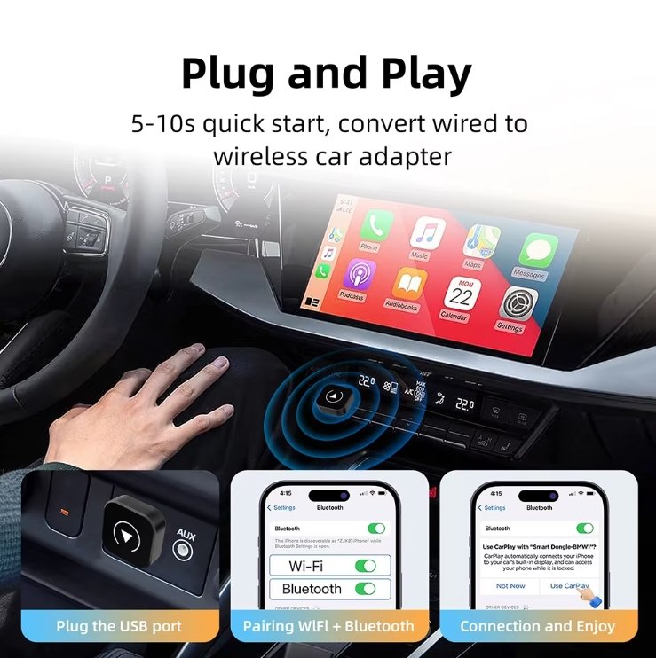 Car dashboard with wireless car adapter and smartphone displaying connectivity options, text 'Plug and Play' and '5-10s quick start'.