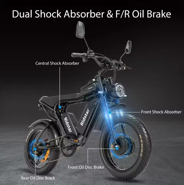 Electric bike with labeled components on a dark background