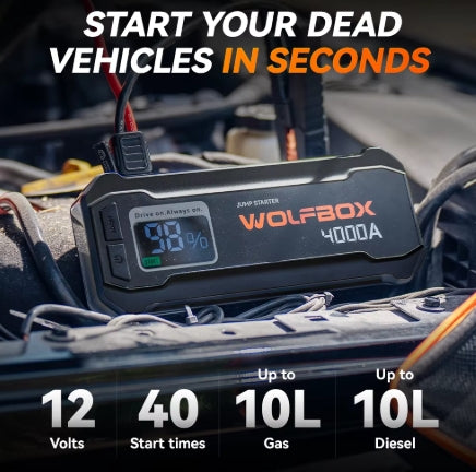 Wolfbox 4000A jump starter with text 'Start your dead vehicles in seconds' on a car battery background.