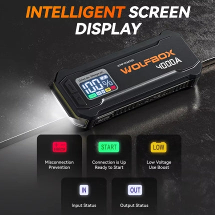WOLFBOX 4000A power monitor with digital display on a dark background showing intelligent screen display notifications