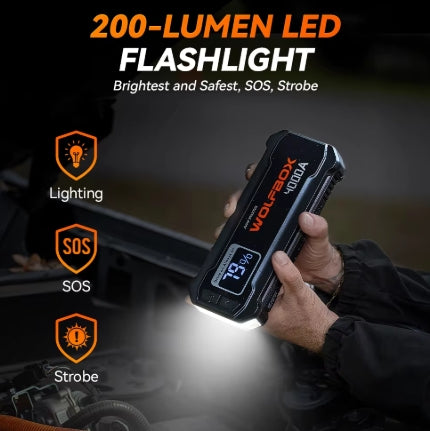 WOLFBOX LED flashlight being held with features highlighted on a dark background