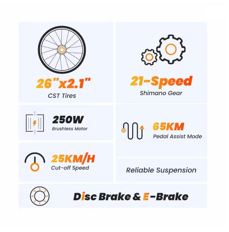A product feature infographic for an electric bicycle, displaying specifications such as 26" x 2.1" CST Tires, 21-Speed Shimano Gear, 250W Brushless Motor, 65KM Pedal Assist Mode, 25KM/H Cut-off Speed, and Disc Brake & E-Brake on a light gray grid background.