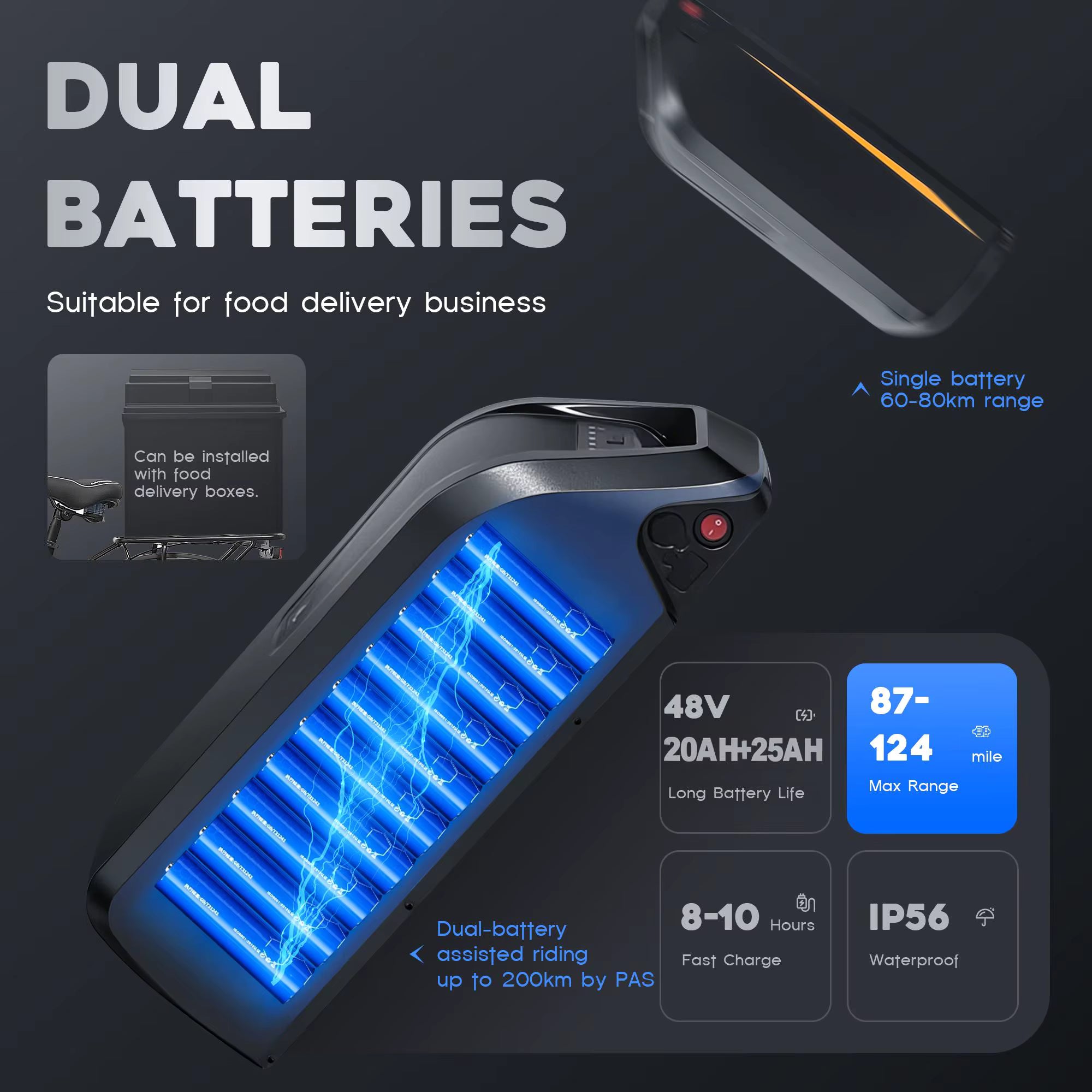 EMOKO EC27 e-bike Battery pack with dual batteries for food delivery business, showing specifications and features.