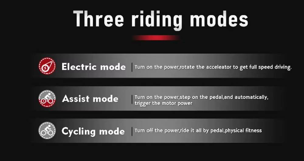 Samebike XD26-II electric bicycle Three riding modes displayed on a screen with text and icons