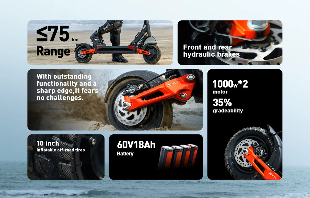 Product features of a scooter with text on range, brakes, motor, battery, and tires.