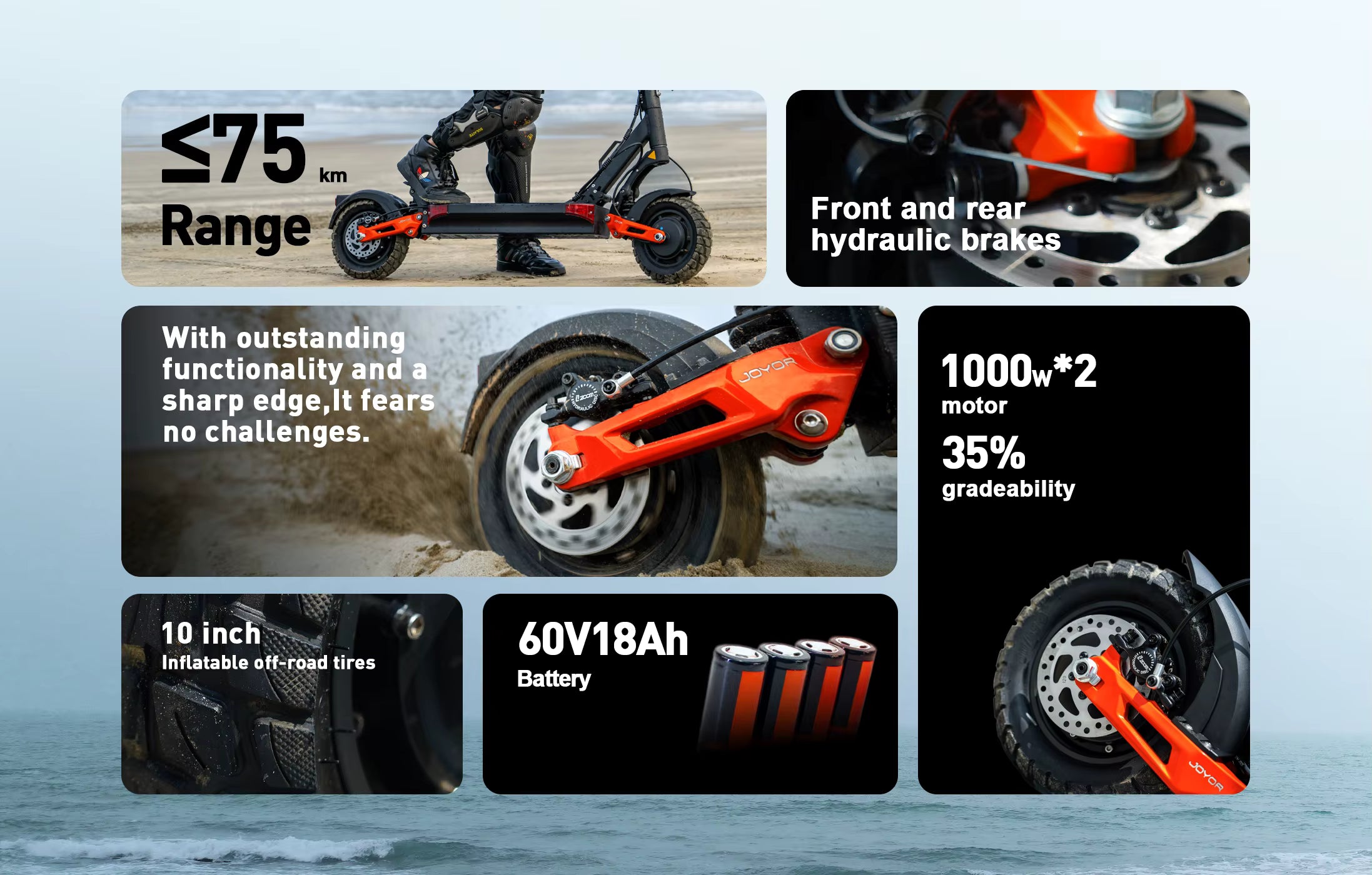 Product features of a scooter with text on range, brakes, motor, battery, and tires.