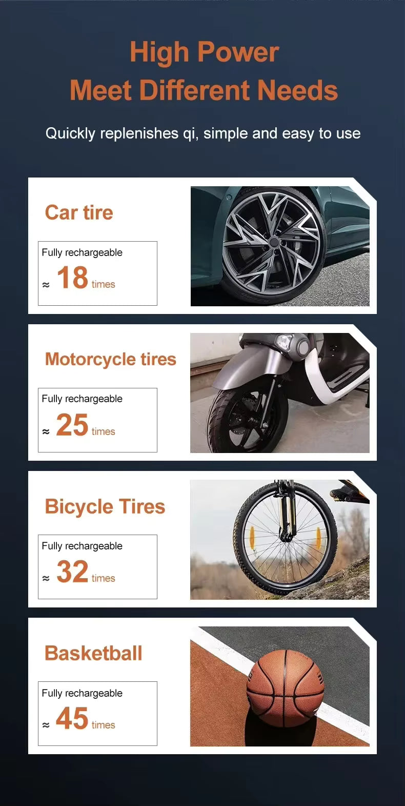 High power inflation modes for cars, motorcycles, bicycle tyres, and sports balls