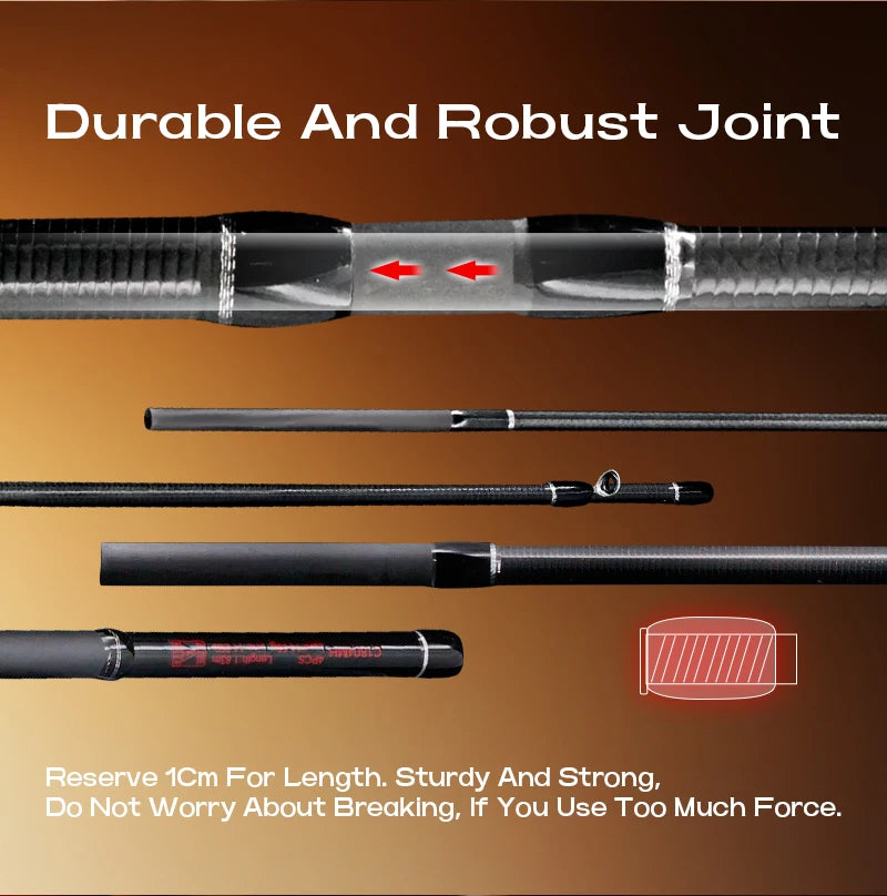 Fishing rod with labeled joints on a brown background