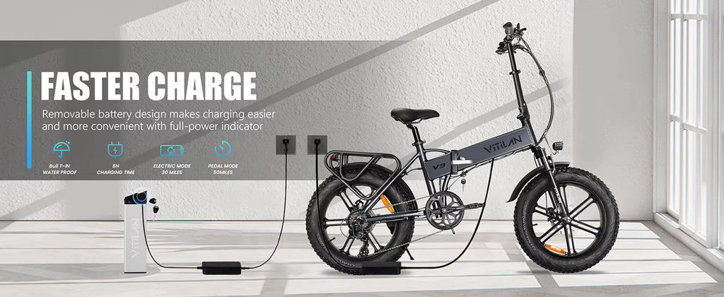 VITILAN V3 2.0 Folding Electric Bike 20 Inch Fat Tire 750W Motor 48V 13Ah Off Road E‑Bike
