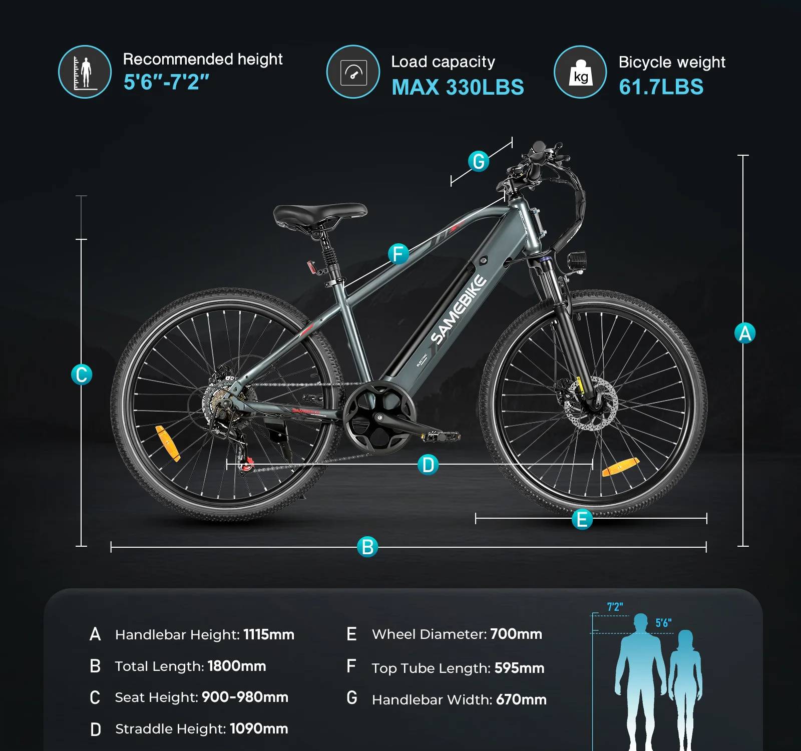 SAMEBIKE RS-A01 MEN Electric bicycle with detailed specifications on a dark background