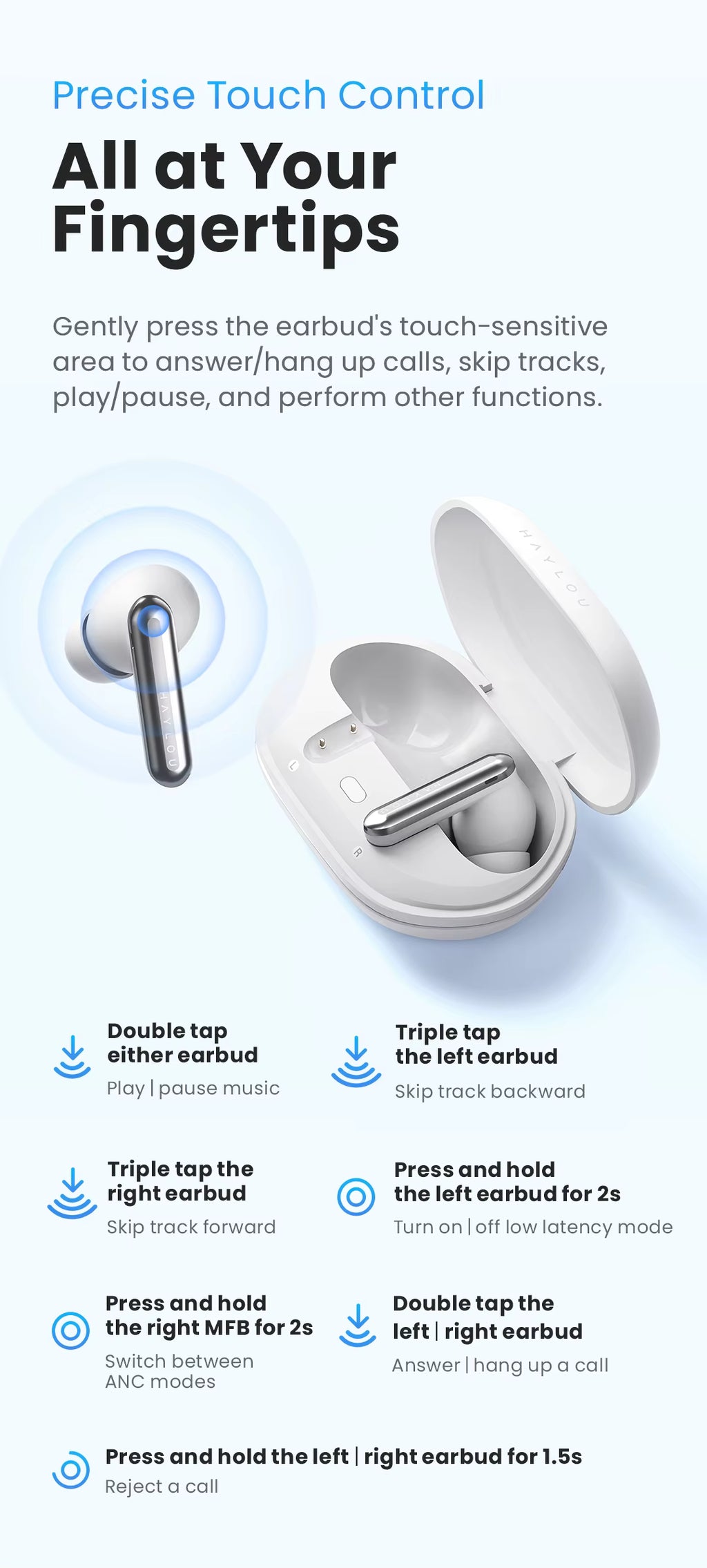 HAYLOU Mori Pro touch controls diagram and product package contents