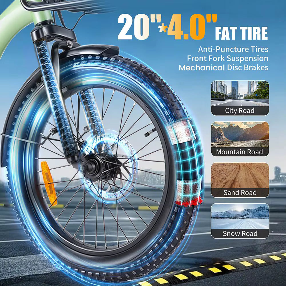 Electric Bicycle wheel with fat tire features and road types on a blue background