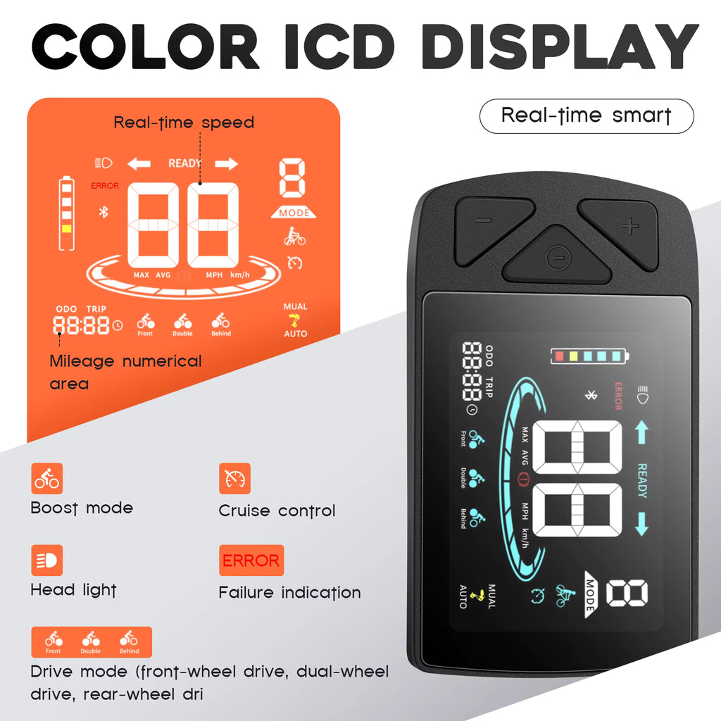 EMOKO EC27 Digital display with various functions and indicators on a white background