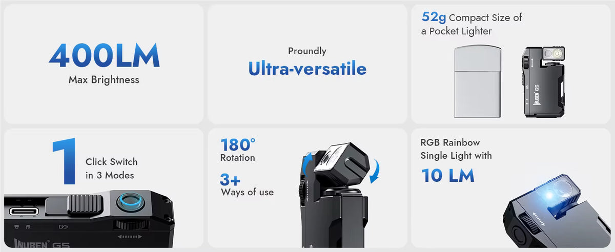 Wuben G5 features overview graphic highlighting 400 lumens and compact design