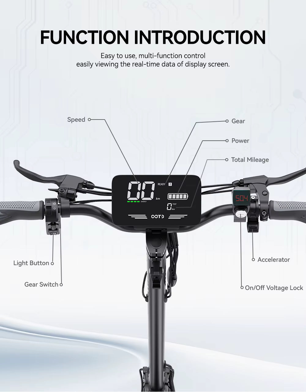 Digital LCD display on an electric scooter handlebar with labeled functions on a white background