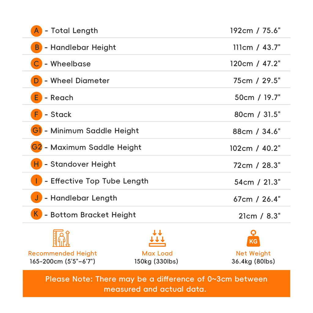 Technical specifications table for a PURE UNICORN U7 electric bicycle with measurements in centimeters and inches.
