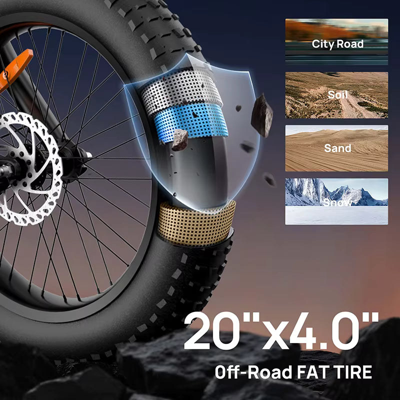  URLIFE T2 Electric Bicycle tire with '20"x4.0" Off-Road Fat Tire' text and images of different terrains.