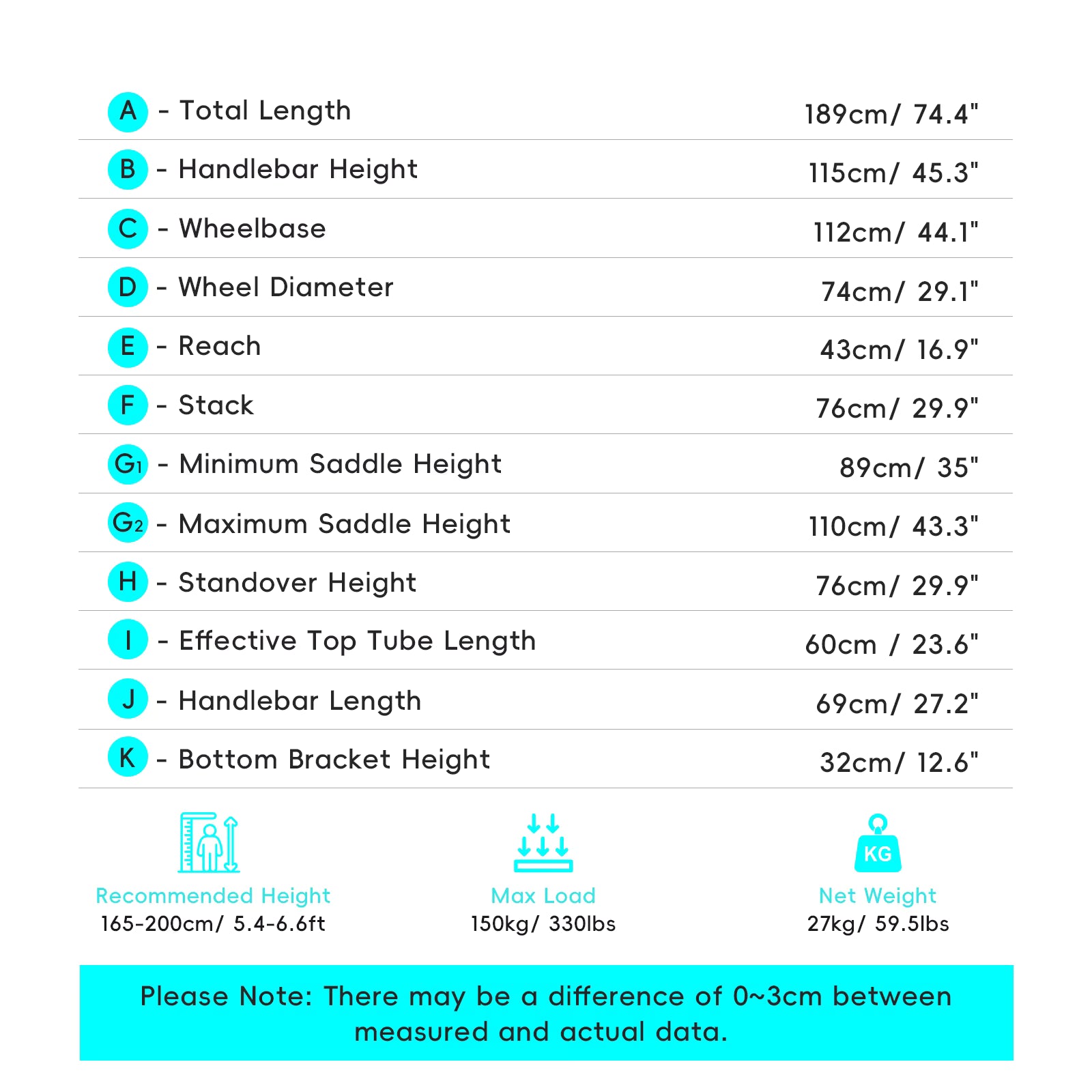 Technical specifications table for a  PURE UNICORN U3 electric bicycle with measurements in centimeters and inches.