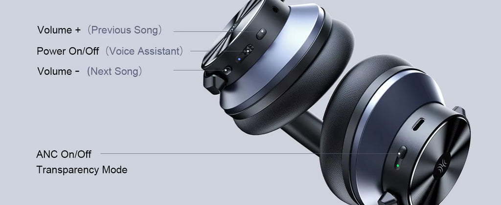 A pair of over-ear OneOdio A10 Hybrid ANC Over-Ear Bluetooth wireless headphones shown at an angle with callout lines labeling controls such as volume plus, power on/off via voice assistant, volume minus, and ANC on/off transparency mode, on a light gray background.