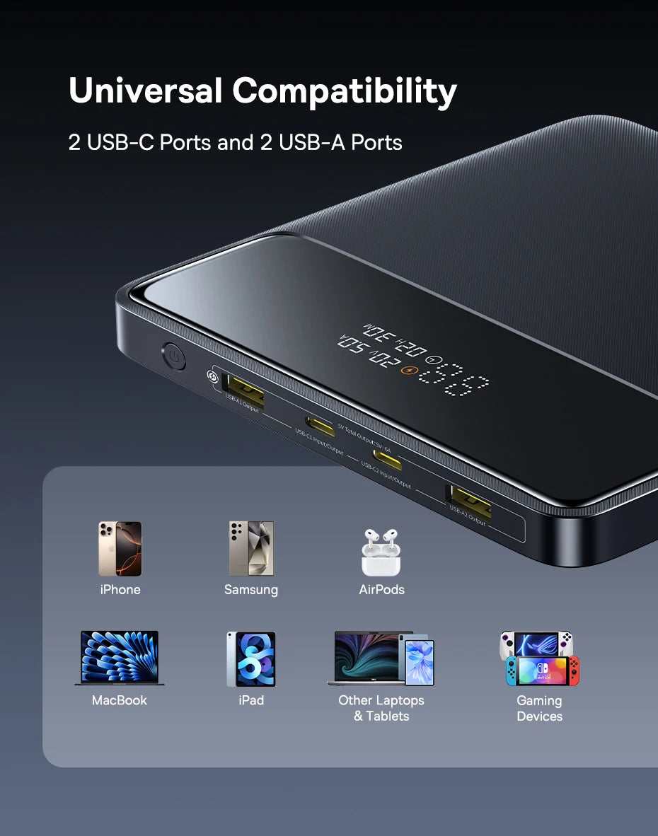 Black power bank with USB ports on a dark background, showing compatibility with various devices.