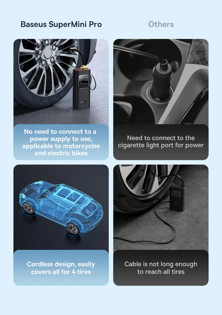 Comparison of Baseus SuperMini Pro tire inflator with other options on a light blue background.