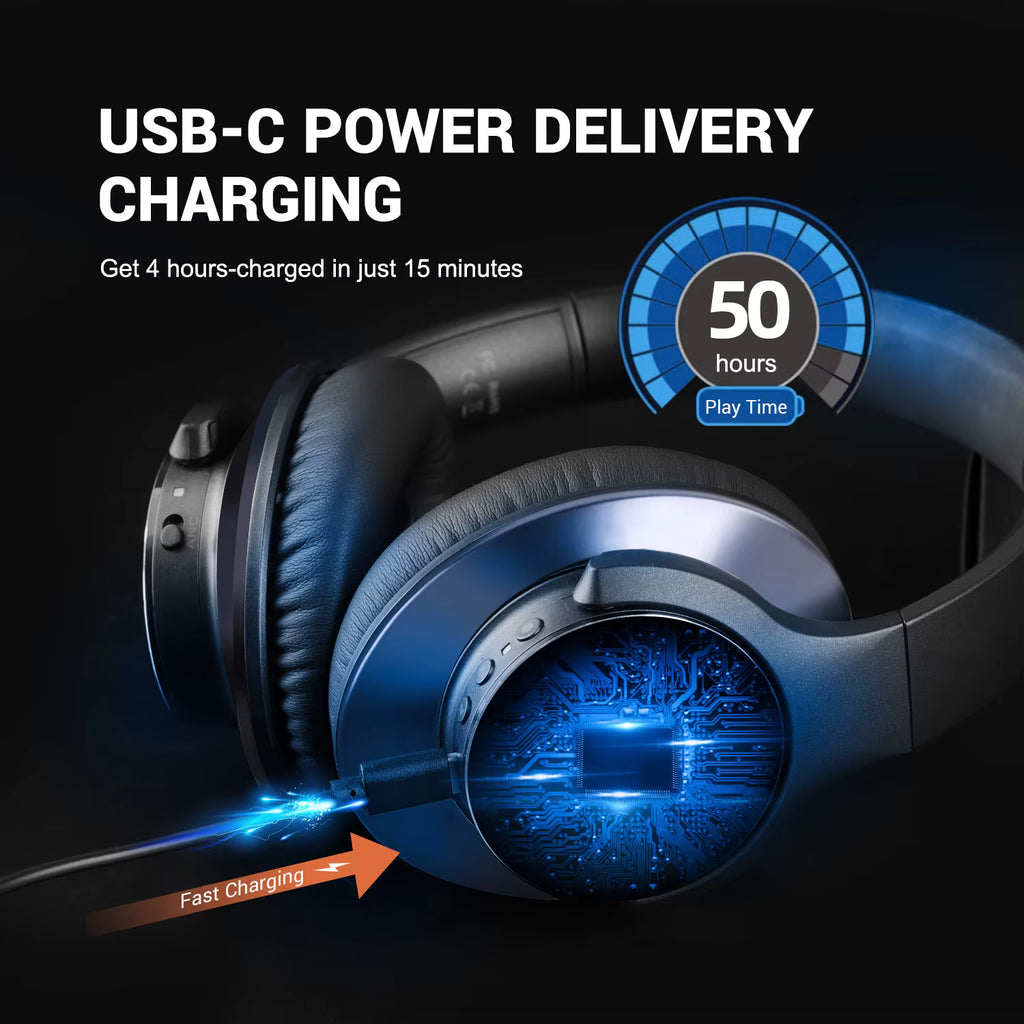 OneOdio A10 Hybrid ANC Over-Ear Bluetooth Headphones with USB-C power delivery charging feature on a dark background