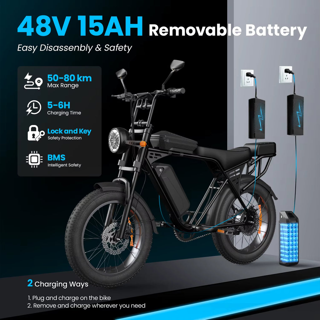 Electric bike with 48V 15AH removable battery features on a dark background