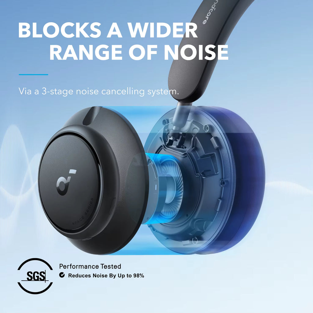 Noise-cancelling headphones with text highlighting noise reduction capabilities on a blue background