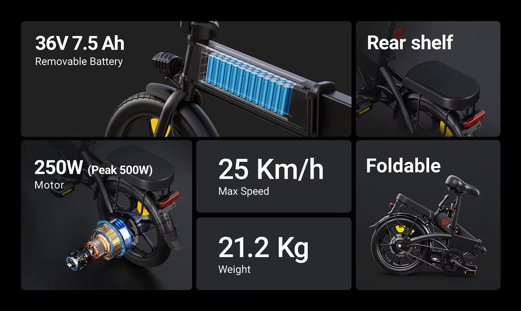 Electric bike DYU A1F Pro Folding E-Bike features including battery, motor, speed, weight, and foldability on a dark background.