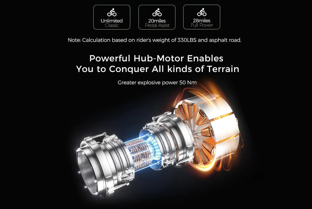 Close-up of an electric mountain bike hub motor with text highlighting its capabilities on a dark background