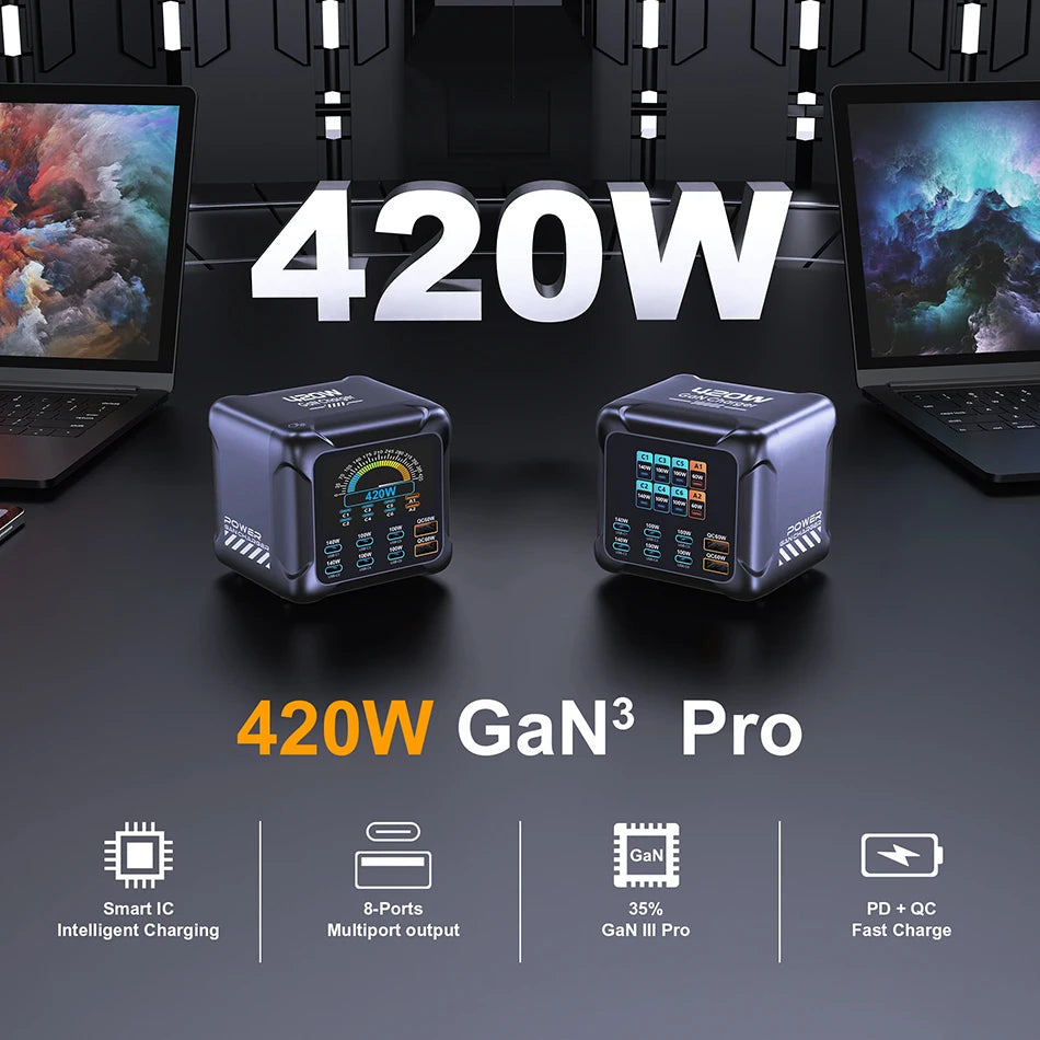 Two power adapters with '420W GaN3 Pro' text and features on a dark background.