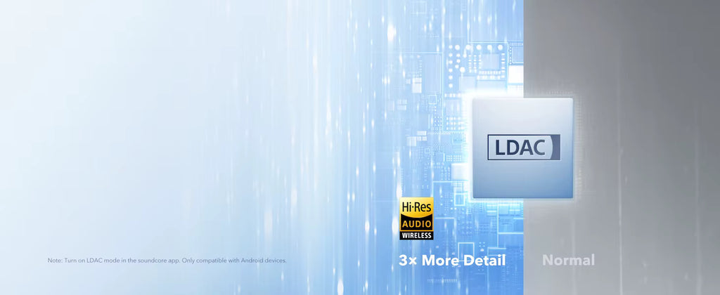 Technical graphic with LDAC and AAC logos on a digital background