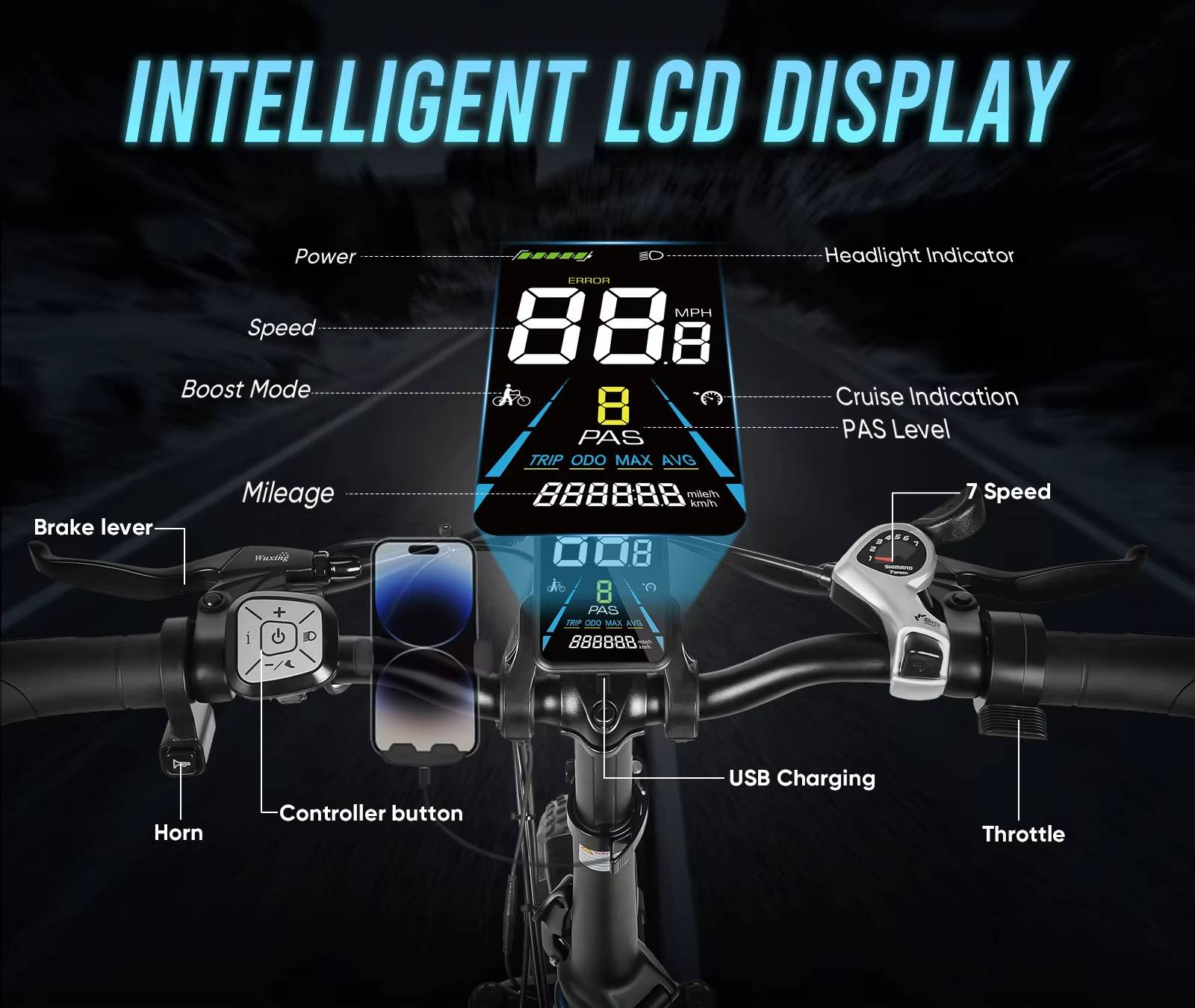 Samebike RS‑A02 PRO LCD Digital Display on a black background with txt showing the handlebar controls