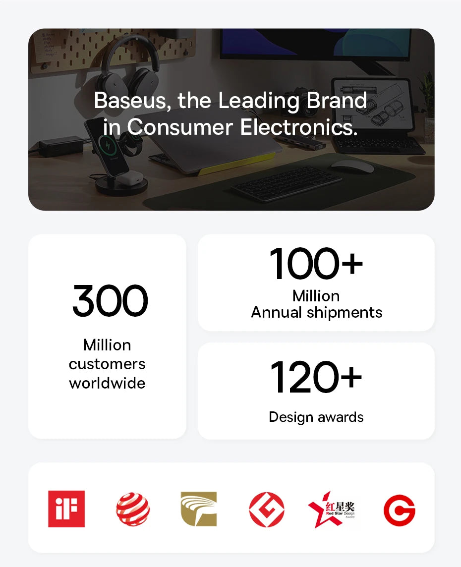 Promotional graphic for Baseus, a leading brand in consumer electronics, with statistics and awards.