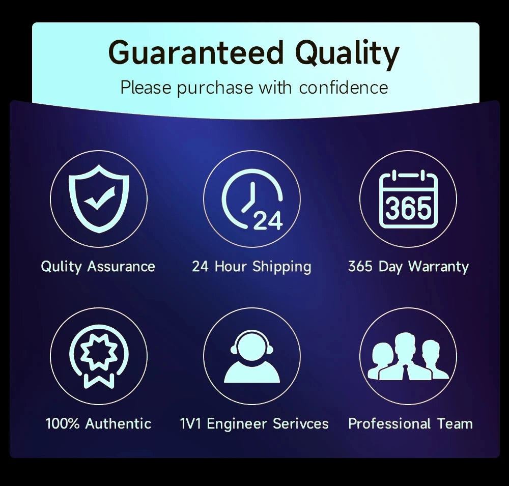 Guaranteed Quality assurance icons with text on a dark blue background