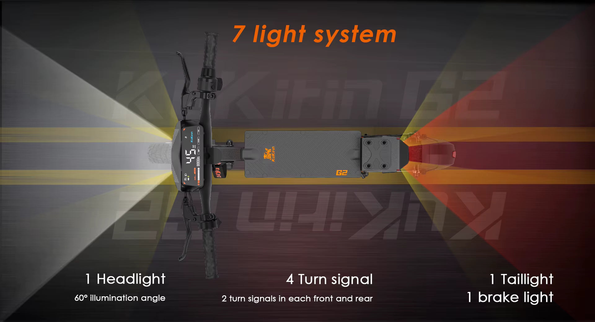 7 light system diagram with headlights, turn signals, and taillights for an e-scooter on a dark background