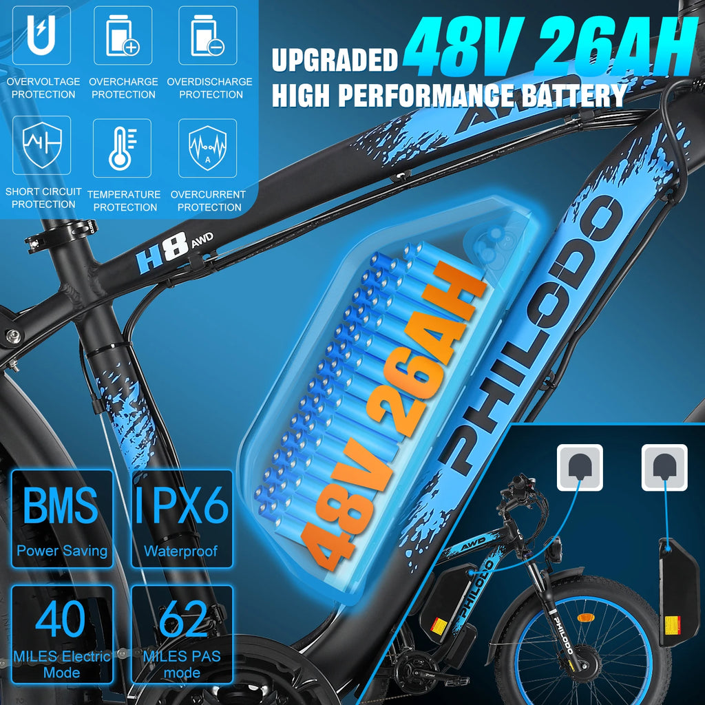 Philodo electric bike battery with specifications on a blue background