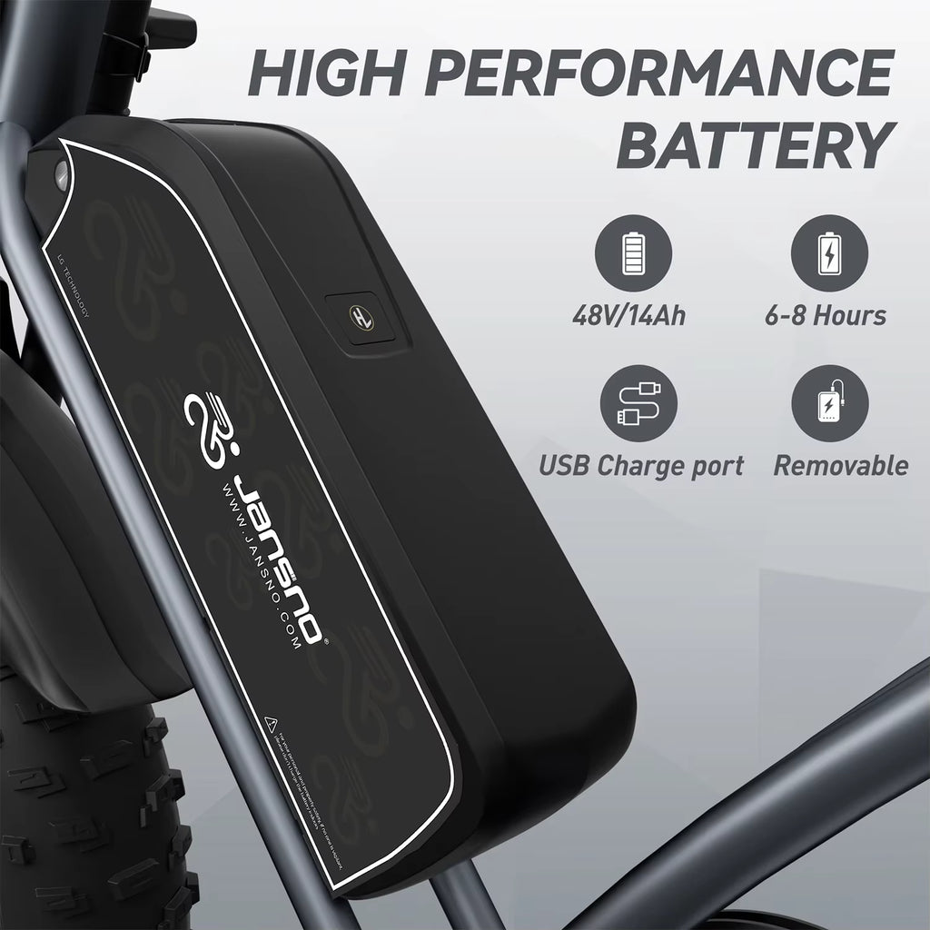 JANSNO X50 High performance battery pack on a bike with specifications displayed.