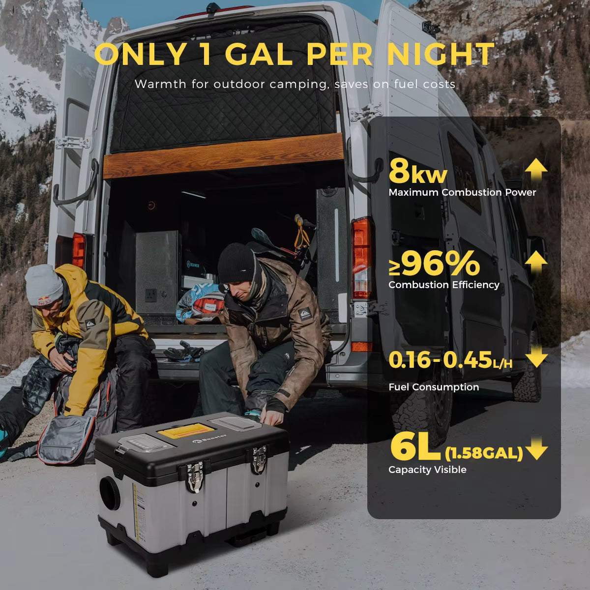 Sunster 8KW Portable Diesel Heater deployed in campervan setup for off-grid winter camping
