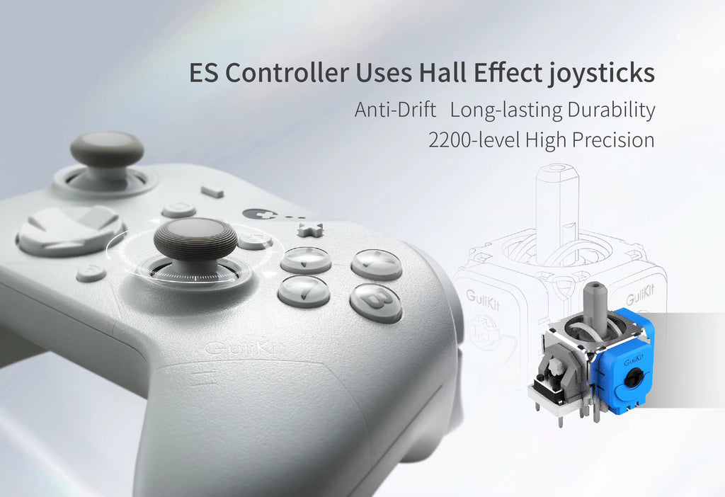 GuliKit ES Controller in silver finish highlighting Hall Effect joystick technology. Promotional graphic text reads “ES Controller Uses Hall Effect Joysticks – Anti‑Drift, Long‑lasting Durability, 2200‑level High Precision.” Includes close‑up of internal joystick module showing advanced sensor design for enhanced accuracy and lifespan.