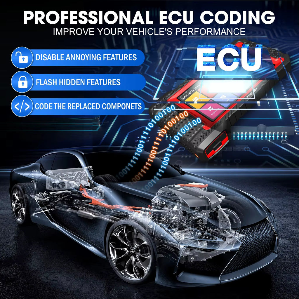 Professional ECU Coding and Module Reprogramming on KINGBOLEN K7 Diagnostic Tablet