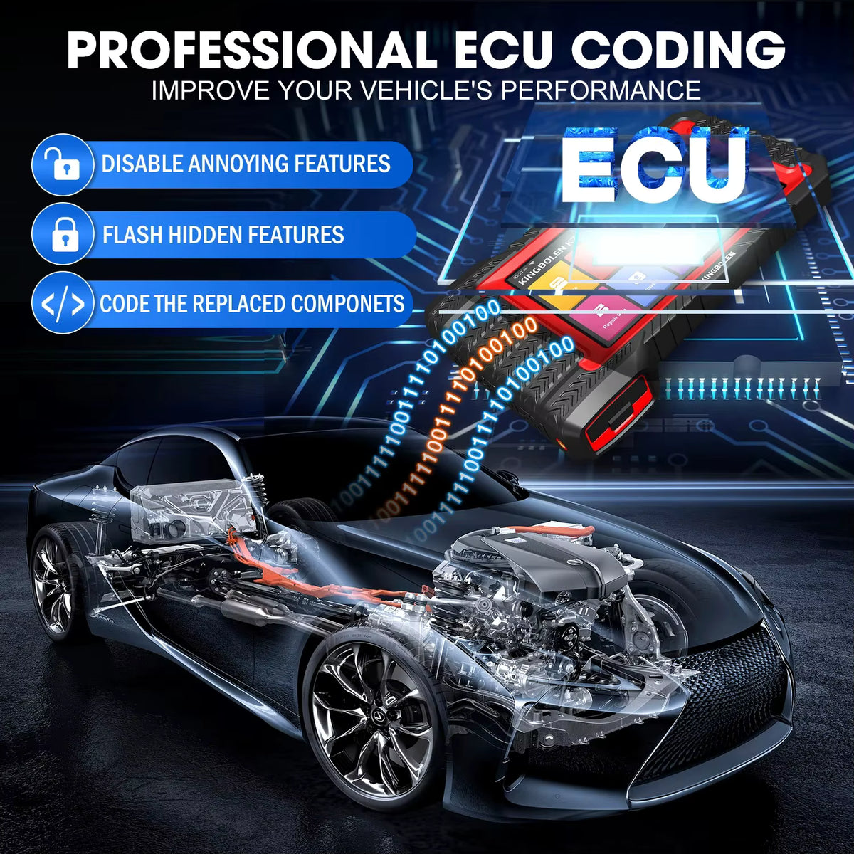 Professional ECU Coding and Module Reprogramming on KINGBOLEN K7 Diagnostic Tablet