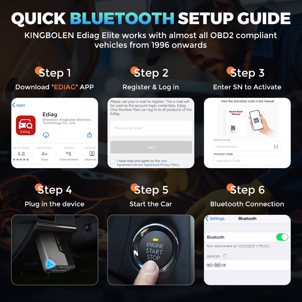 Kingbolen Ediag Elite quick Bluetooth setup guide step-by-step connection   