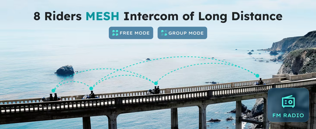 Promotional graphic for an intercom radio system showing a coastal bridge scene with riders communicating via dotted cyan connection lines. Large text reads '8 Riders MESH Intercom of Long Distance' with 'FREE MODE' and 'GROUP MODE' buttons, plus an 'FM RADIO' logo in the lower right.