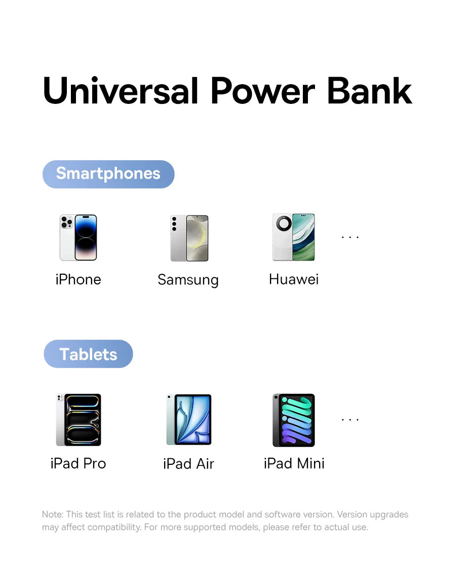Universal power bank compatibility chart for smartphones and tablets on a white background.