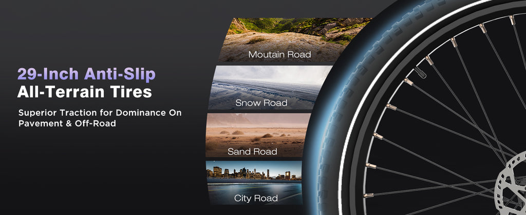 BK7S PLUS HITWAY 29” E‑bike Electric Bike Bicycle tire with text about 29-inch anti-slip all-terrain tires on a dark background.