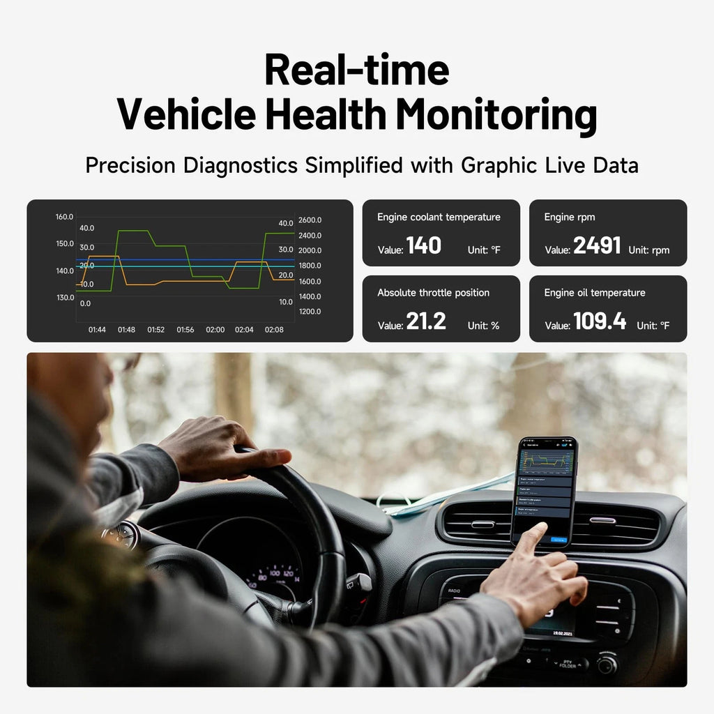Real-time vehicle health monitoring and live data stream on mobile app dashboard